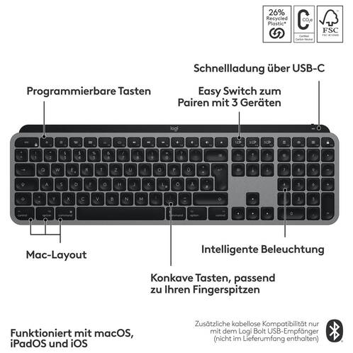 Logitech-MX-Keys-S-Wireless-Bluetooth-5-Tastatur-CH-Space-Grau-05.jpg Logitech-MX-Keys-S-Wireless-Bluetooth-5-Tastatur-CH-Space-Grau-05.jpg