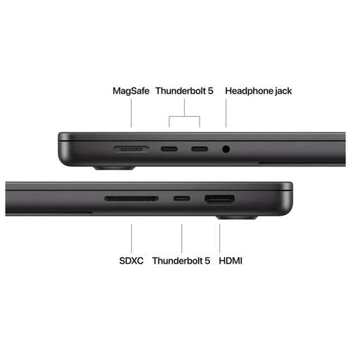 MacBook-Pro-16-2-M4-Max-36-GB-1-TB-M4-Max-14-Core-32-Core-Grafik-140-W-CH-Nan-07.jpg MacBook-Pro-16-2-M4-Max-36-GB-1-TB-M4-Max-14-Core-32-Core-Grafik-140-W-CH-Nan-07.jpg