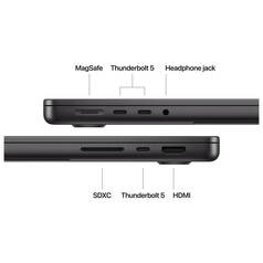 MacBook-Pro-14-2-M4-Pro-24-GB-1-TB-M4-Pro-14-Core-20-Core-Grafik-96-W-CH-Stan-06.jpg