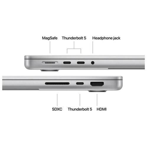 MacBook-Pro-14-2-M4-Pro-24-GB-512-GB-M4-Pro-12-Core-16-Core-Grafik-70-W-CH-St-06.jpg MacBook-Pro-14-2-M4-Pro-24-GB-512-GB-M4-Pro-12-Core-16-Core-Grafik-70-W-CH-St-06.jpg