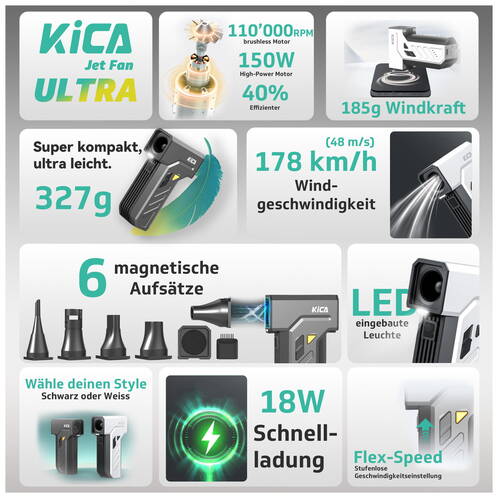 KiCA-Jet-Fan-Ultra-Vacuum-Kit-Weiss-05.jpg KiCA-Jet-Fan-Ultra-Vacuum-Kit-Weiss-05.jpg
