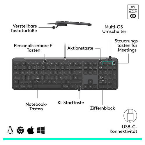 Logitech-MK620-Signature-Slim-Combo-Tastatur-CH-Schwarz-02.jpg Logitech-MK620-Signature-Slim-Combo-Tastatur-CH-Schwarz-02.jpg