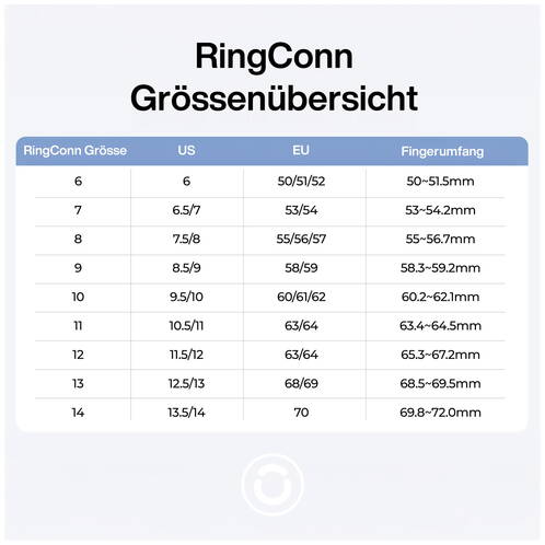 RingConn-Gen-2-Air-Groesse-9-Intelligenter-Ring-Gold-10.jpg RingConn-Gen-2-Air-Groesse-9-Intelligenter-Ring-Gold-10.jpg