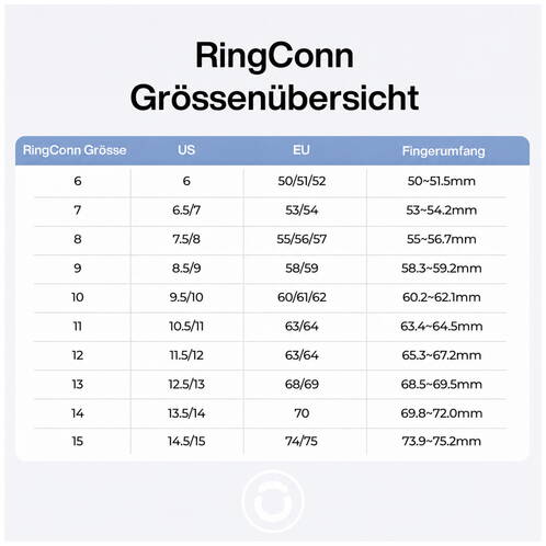 RingConn-Gen-3-Groesse-14-Intelligenter-Ring-Schwarz-11.jpg RingConn-Gen-3-Groesse-14-Intelligenter-Ring-Schwarz-11.jpg