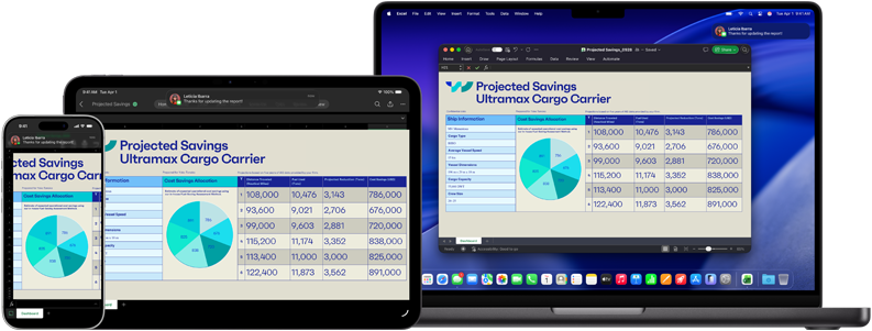 iPhone 17 Pro, 11 Zoll iPad Pro mit M4 und MacBook Pro M4 Displays zeigen die gleiche Microsoft Excel Tabelle mit Daten, die in einem Kreisdiagramm und Tabellen dargestellt sind