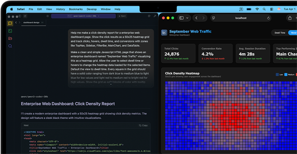 Bildschirminhalt zeigt Datenanalysen mit KI Funktionen zur Analyse des Web Traffic auf einem MacBook Pro