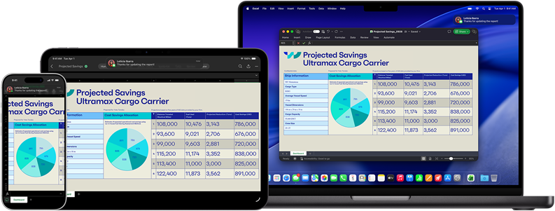 iPhone 17 Pro, iPad Pro 11 M4, and MacBook Pro M4 screens show the same Microsoft Excel spreadsheet with data compiled into a pie chart and tables