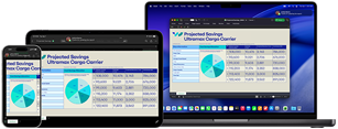 iPhone 17 Pro, iPad Pro 11 M4, and MacBook Pro M4 screens show the same Microsoft Excel spreadsheet with data compiled into a pie chart and tables